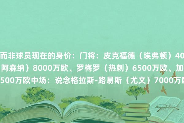 而非球员现在的身价：门将：皮克福德（埃弗顿）4000万欧后卫：萨利巴（阿森纳）8000万欧、罗梅罗（热刺）6500万欧、加布里埃尔（阿森纳）7500万欧中场：说念格拉斯-路易斯（尤文）7000万欧、恩佐（切尔西）8500万欧、凯塞多（切尔西）9000万欧、阿里（科莫）1亿欧时尚：马尔穆什（曼城）7500万欧、约克雷斯（葡体）7500万欧、孙兴慜（热刺）9000万欧    体育录像/图片