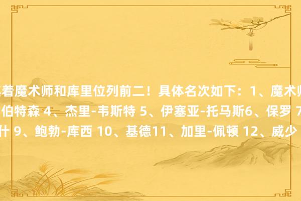 其着魔术师和库里位列前二!具体名次如下:1、魔术师 2、库里 3、奥斯卡-罗伯特森 4、杰里-韦斯特 5、伊塞亚-托马斯6、保罗 7、斯托克顿 8、纳什 9、鲍勃-库西 10、基德11、加里-佩顿 12、威少 13、利拉德 14、沃尔特-弗雷泽 15、奈特-阿奇博尔德16、皮特-马拉维奇 17、托尼-帕克 18、凯里-欧文 19、东契奇 20、兰尼-威尔肯斯体育录像/图片